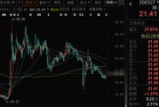 鄂州300327，筹划控制权变更，停牌