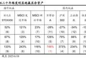 鄂州国泰海通荀玉根：2015年牛市十周年思考，宁做乌龟，不做兔子