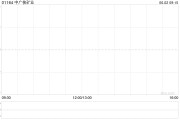 鄂州中广核矿业控股股东中广核集团持股降至56.43%