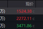 鄂州地缘局势骤紧，国防军工热度飙升！512810周线三连阳，投资逻辑持续强化！